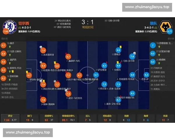 聚焦足球赛事PC端体验解析赛程数据与观赛新趋势全面升级