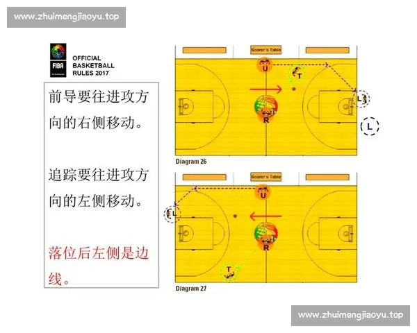 全面解读篮球比赛暂停规则与使用策略详尽说明裁判执行流程与关键注意事项